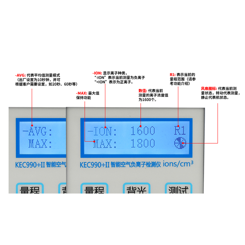 KEC-900系列負(fù)離子濃度檢測儀結(jié)構(gòu)詳解